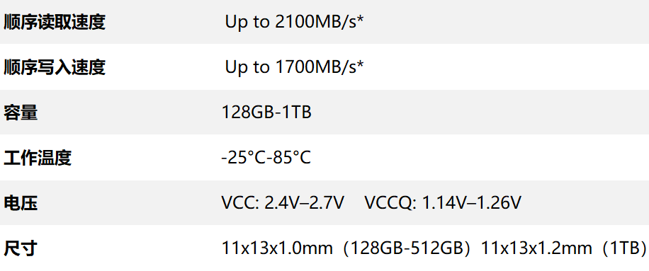 UFS 3.1 中文數據表.png